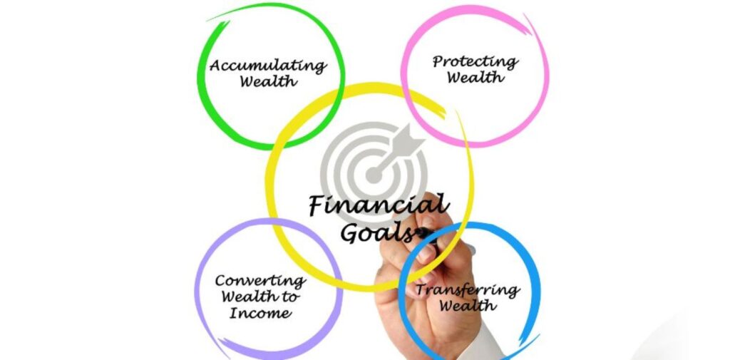 How-to-Assess-If-Selling-Now-Aligns-With-Your-Financial-Goals