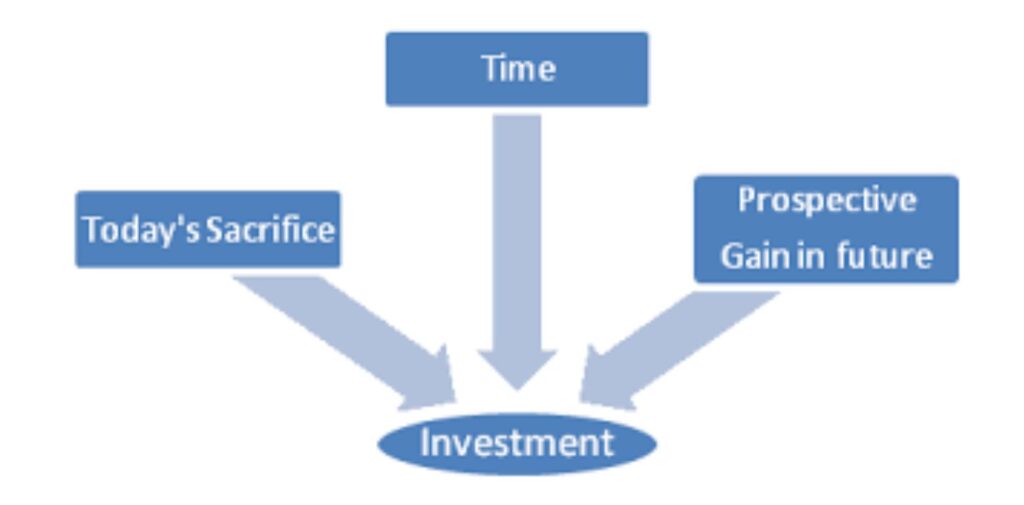 Investment-Potential-and-Future-Outlook-1.
